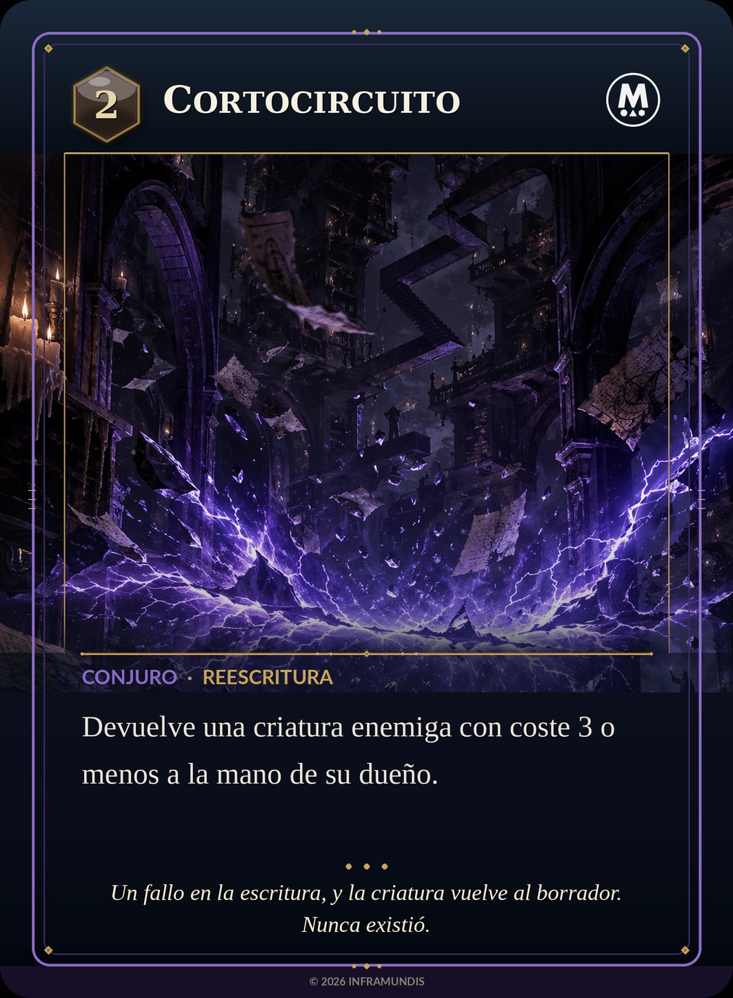 Carta de Cortocircuito